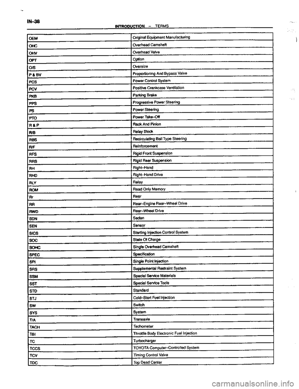 TOYOTA CELICA 1999  Service Service Manual 