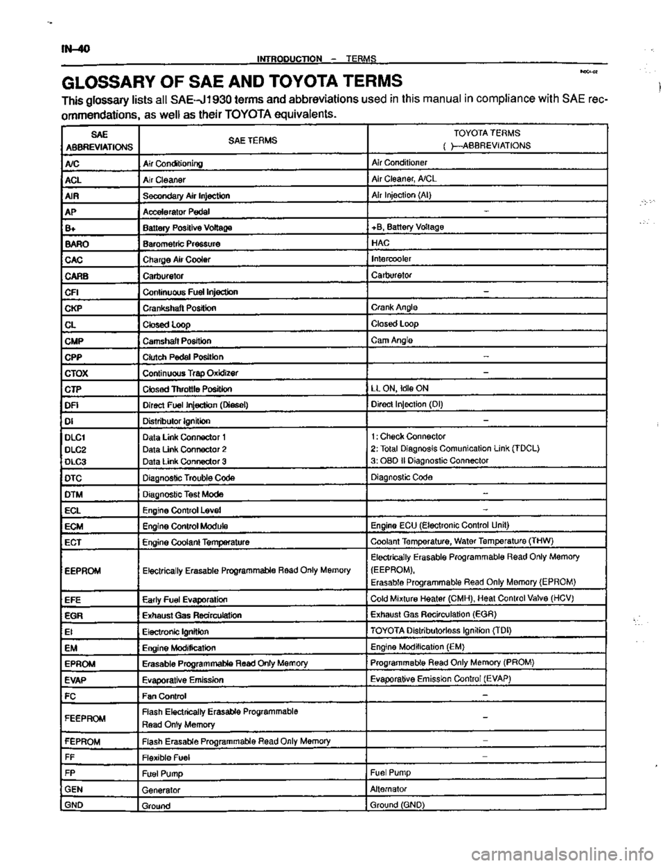 TOYOTA CELICA 1999  Service Service Manual 