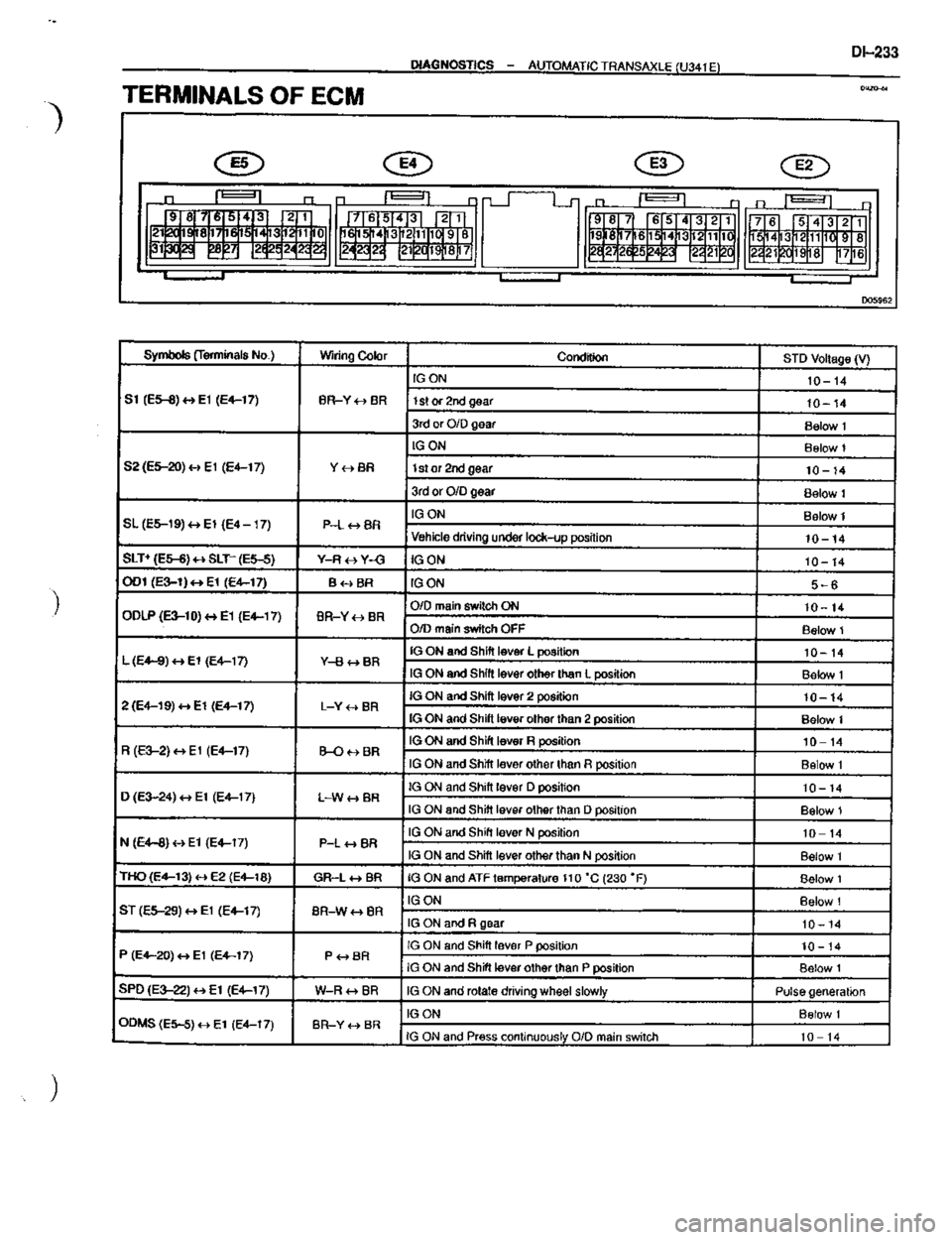 TOYOTA CELICA 1999 Service Repair Manual TOYOTA CELICA 1999 Service Repair Manual