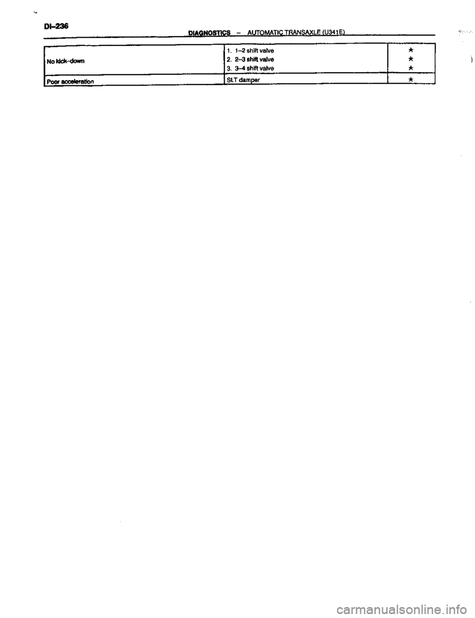 TOYOTA CELICA 1999 Service Repair Manual TOYOTA CELICA 1999 Service Repair Manual