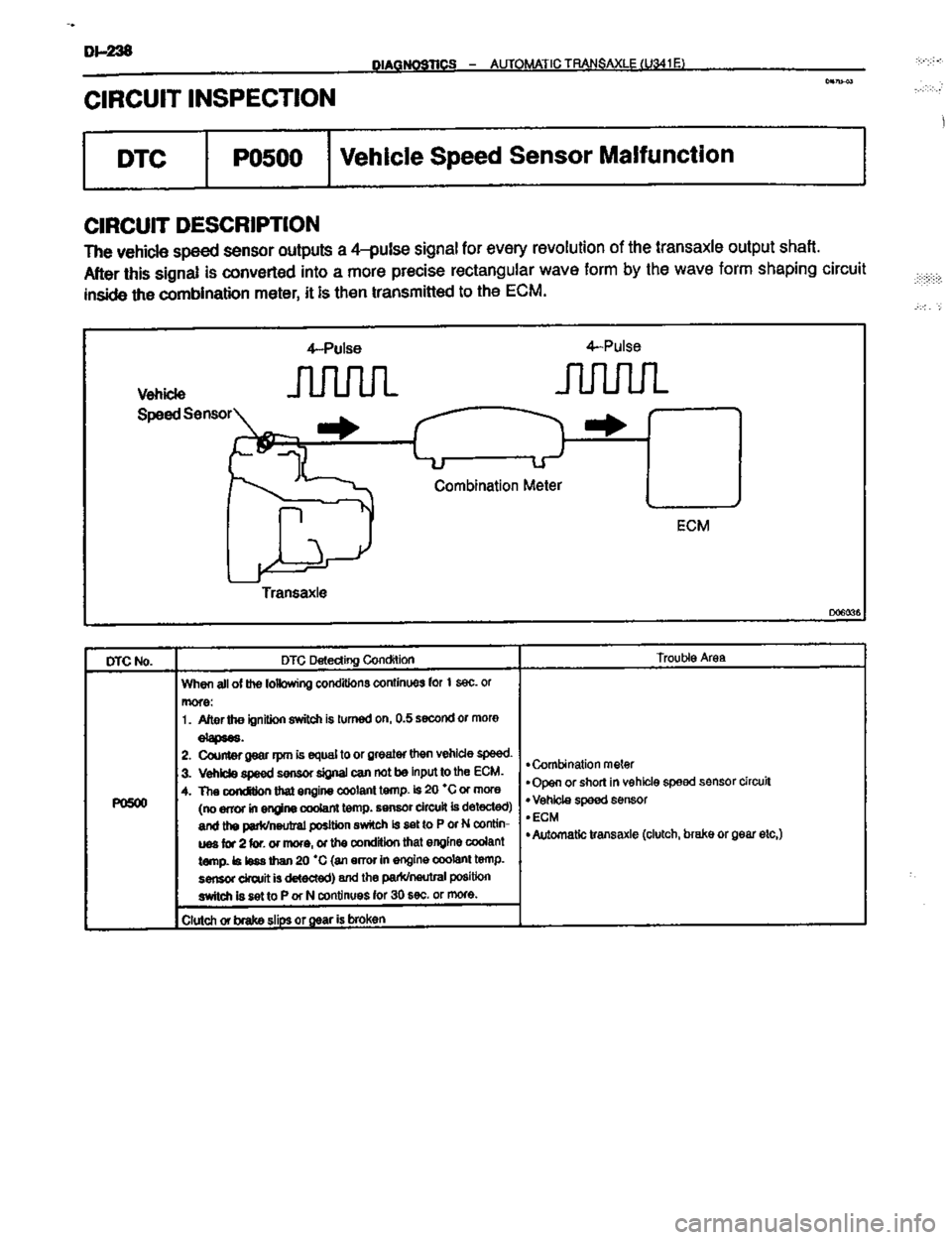 TOYOTA CELICA 1999 Service Repair Manual TOYOTA CELICA 1999 Service Repair Manual