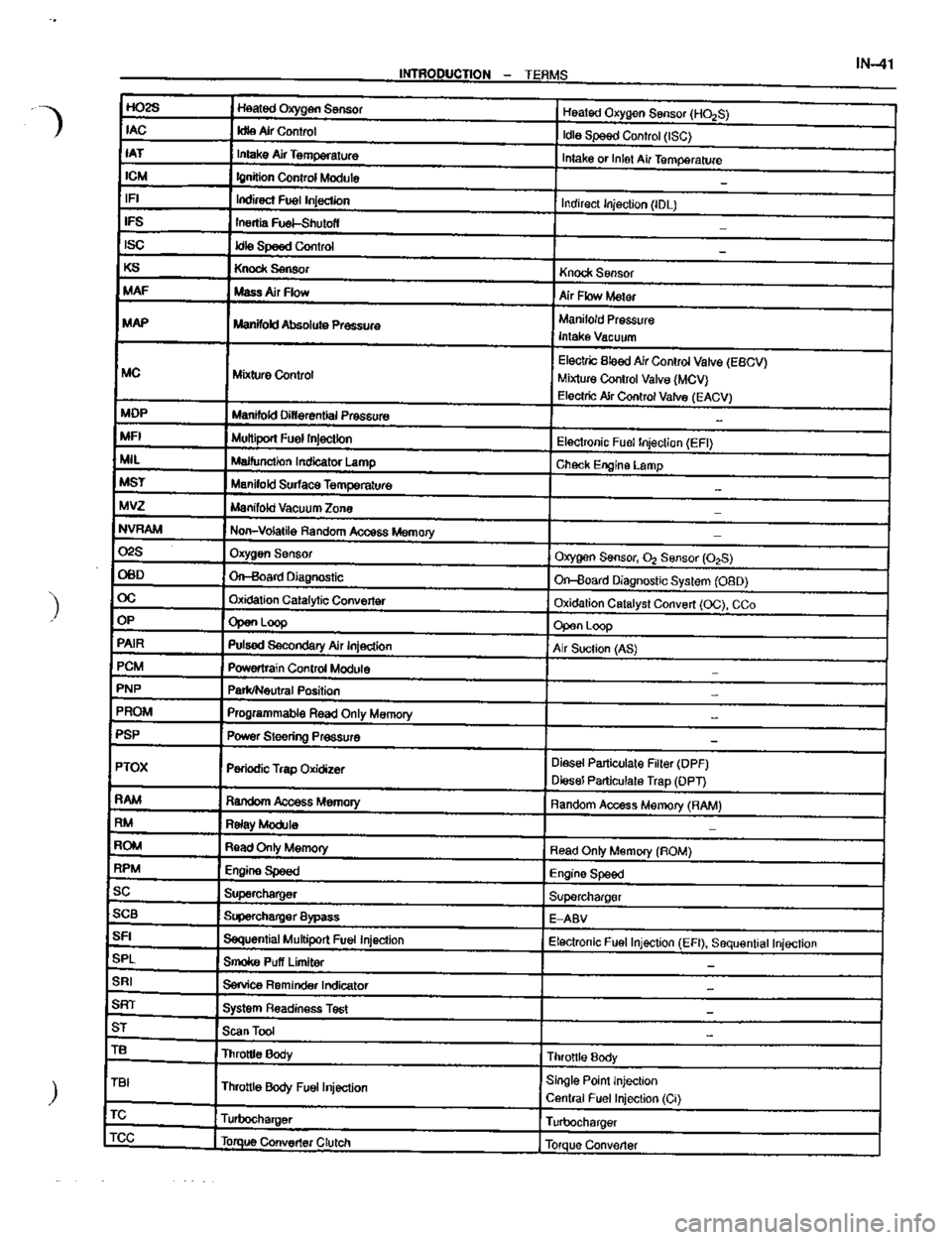 TOYOTA CELICA 1999  Service Service Manual 