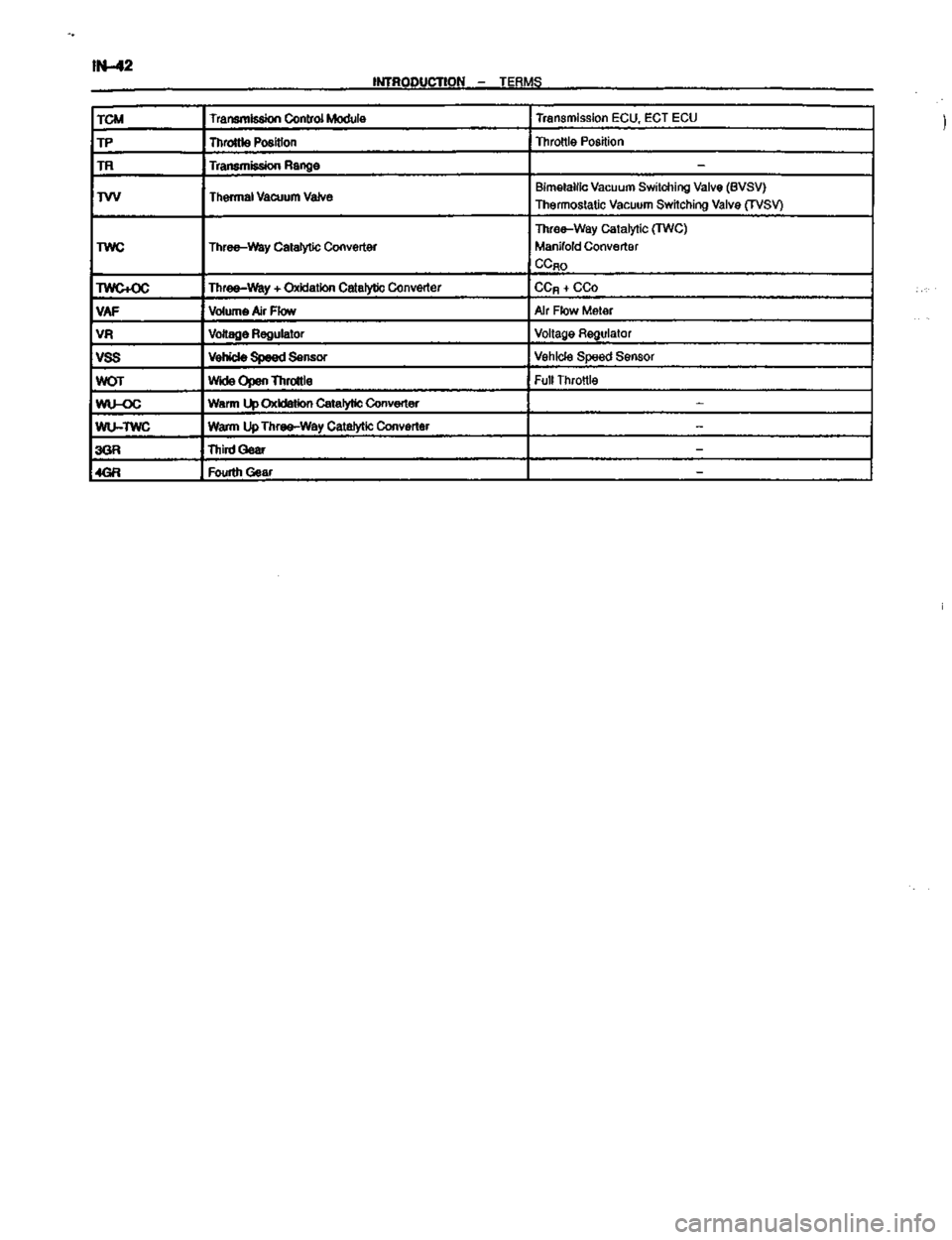 TOYOTA CELICA 1999  Service Service Manual 