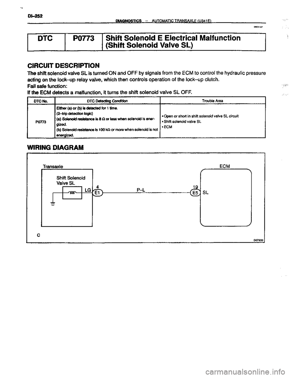 TOYOTA CELICA 1999 Service Repair Manual TOYOTA CELICA 1999 Service Repair Manual