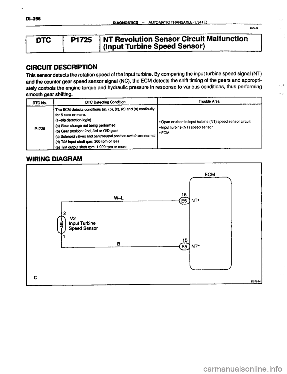 TOYOTA CELICA 1999 Service Repair Manual TOYOTA CELICA 1999 Service Repair Manual