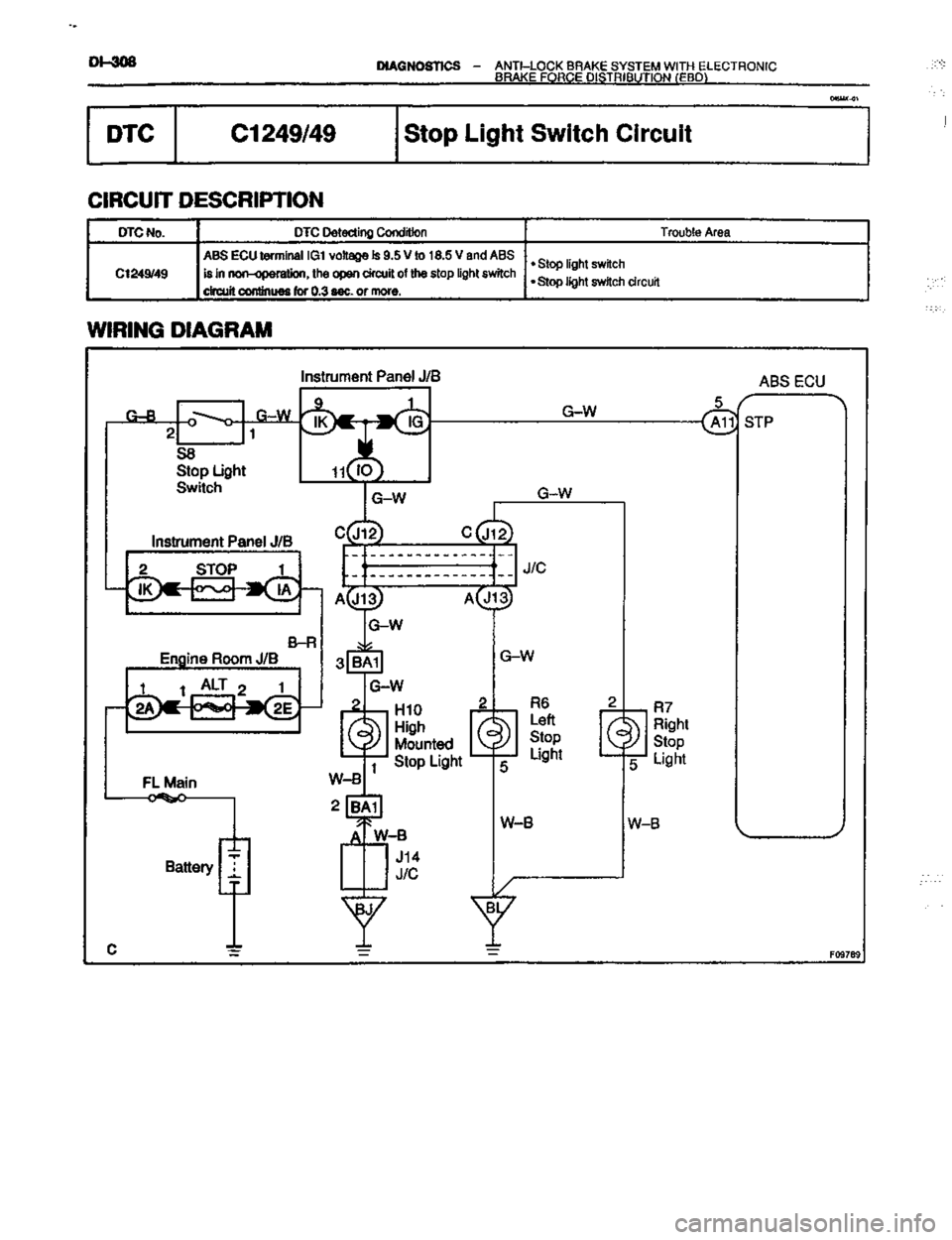 TOYOTA CELICA 1999  Service Repair Manual 