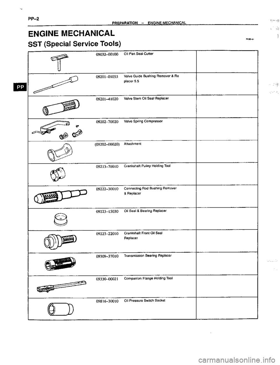 TOYOTA CELICA 1999  Service Manual PDF 