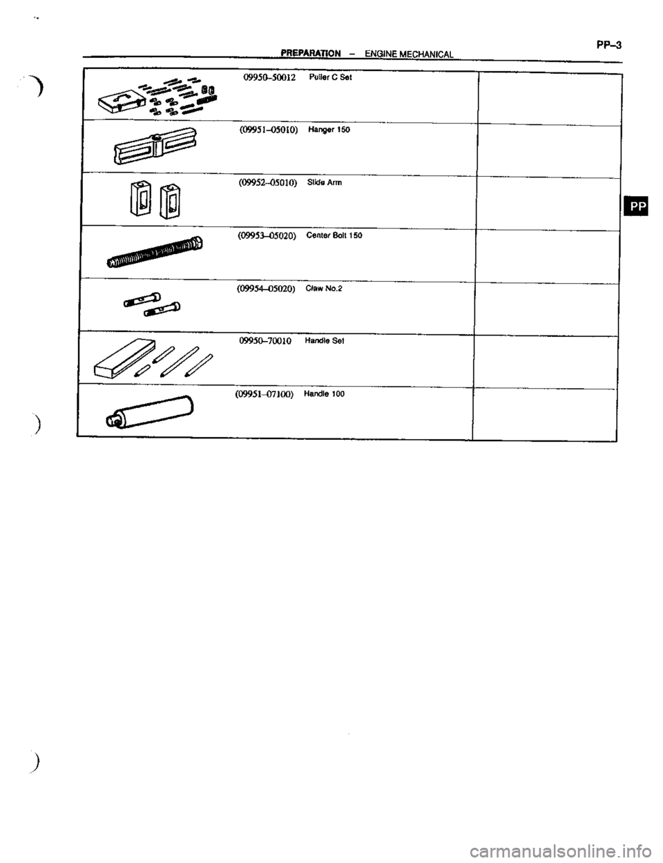TOYOTA CELICA 1999  Service Manual PDF 