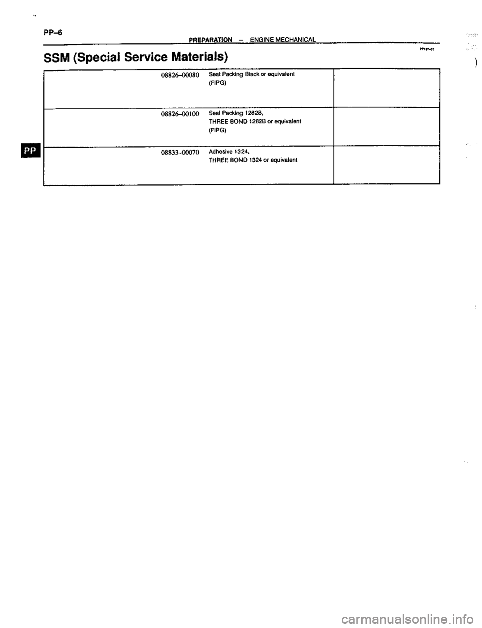 TOYOTA CELICA 1999  Service Manual PDF 