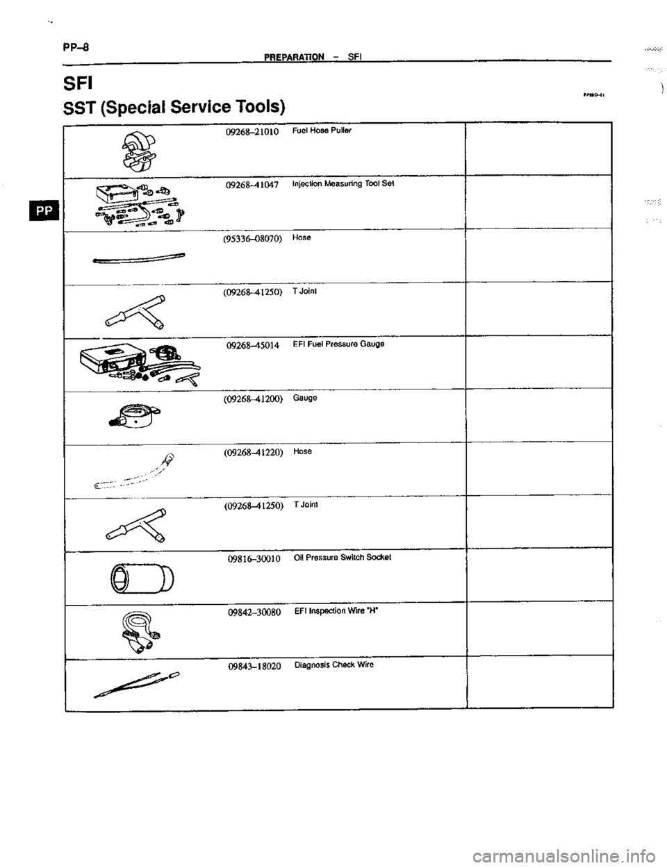 TOYOTA CELICA 1999  Service Manual PDF 