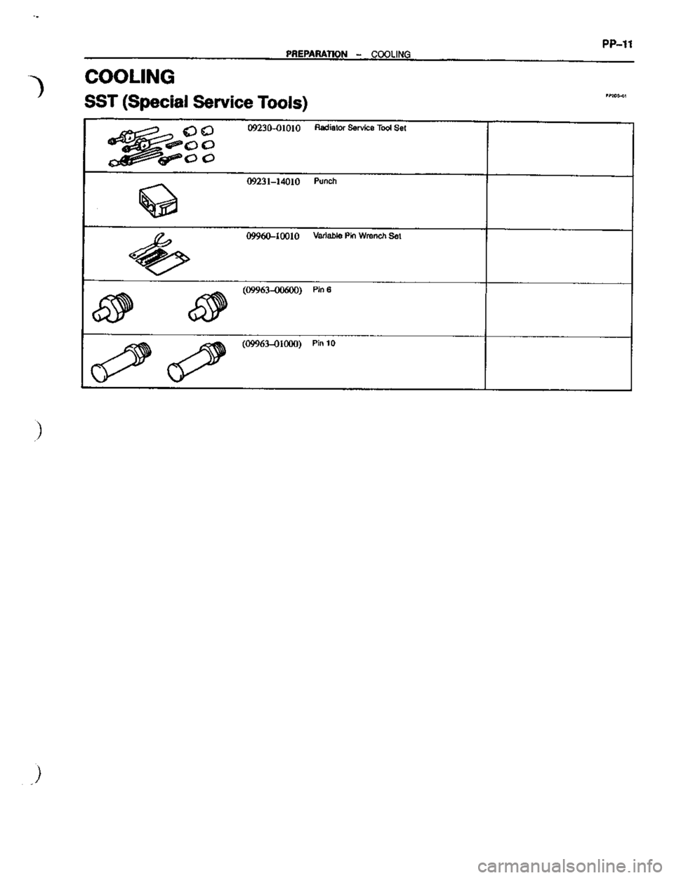 TOYOTA CELICA 1999  Service Manual PDF 