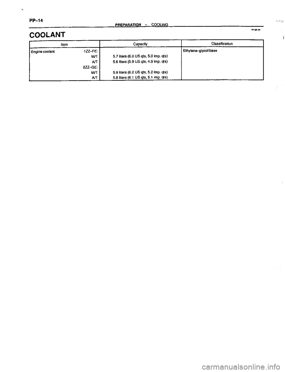 TOYOTA CELICA 1999  Service Manual PDF 