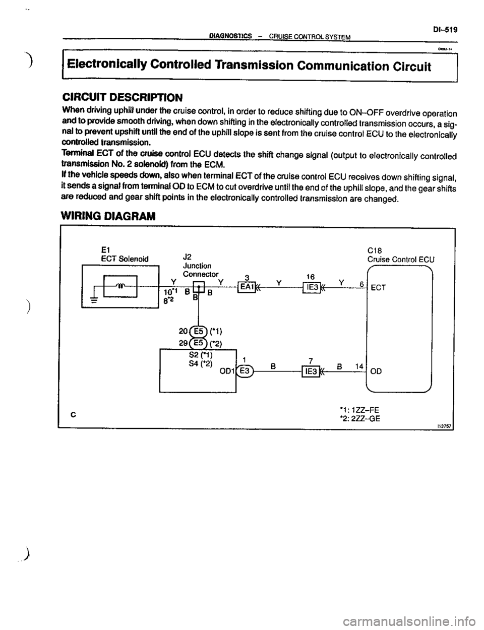 TOYOTA CELICA 1999  Service Repair Manual 