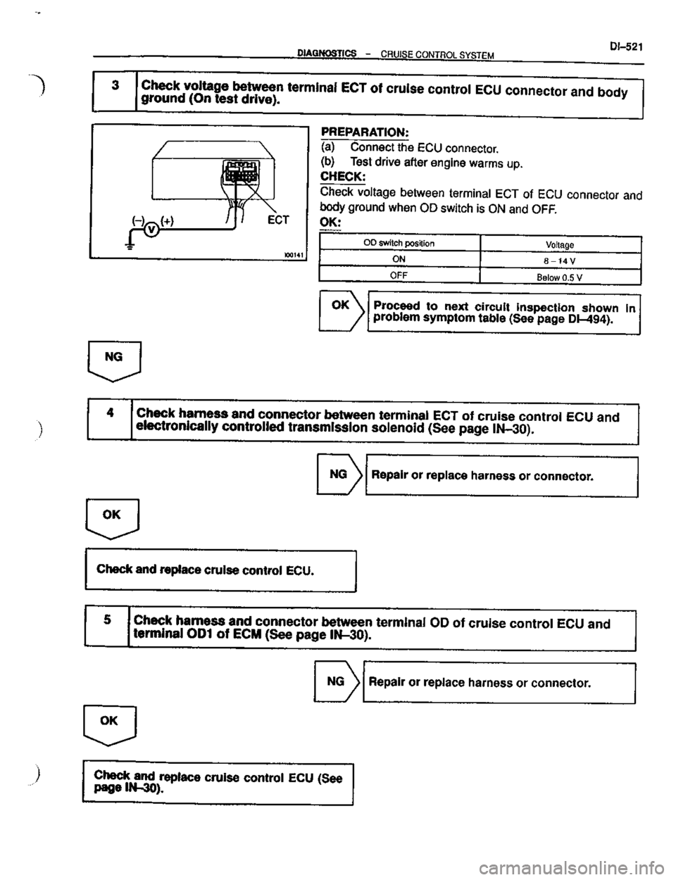 TOYOTA CELICA 1999  Service Repair Manual 