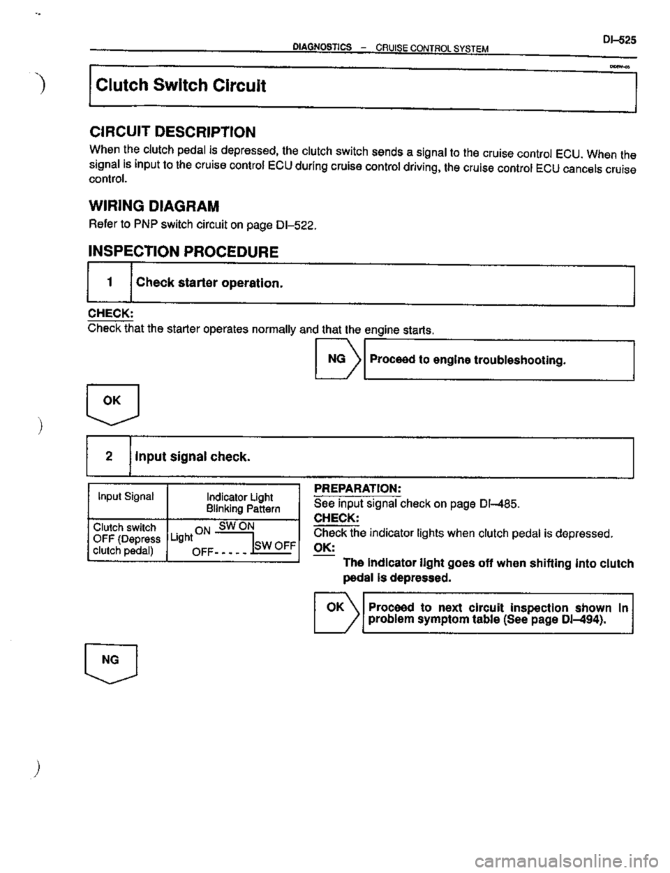 TOYOTA CELICA 1999  Service Repair Manual 