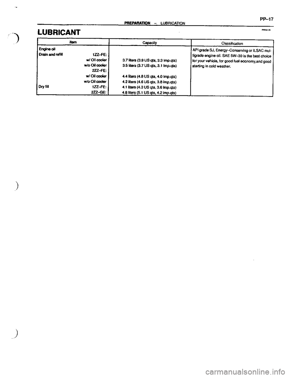 TOYOTA CELICA 1999  Service Manual PDF 