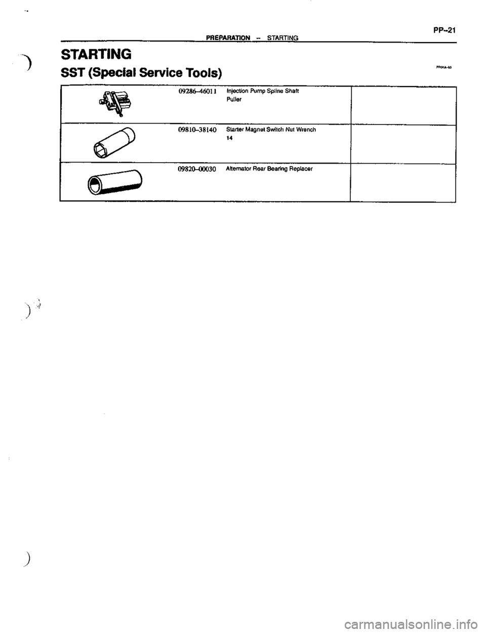TOYOTA CELICA 1999  Service Manual PDF 