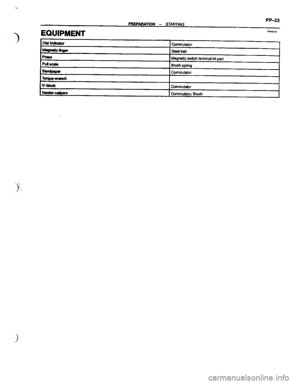 TOYOTA CELICA 1999  Service Manual Online 