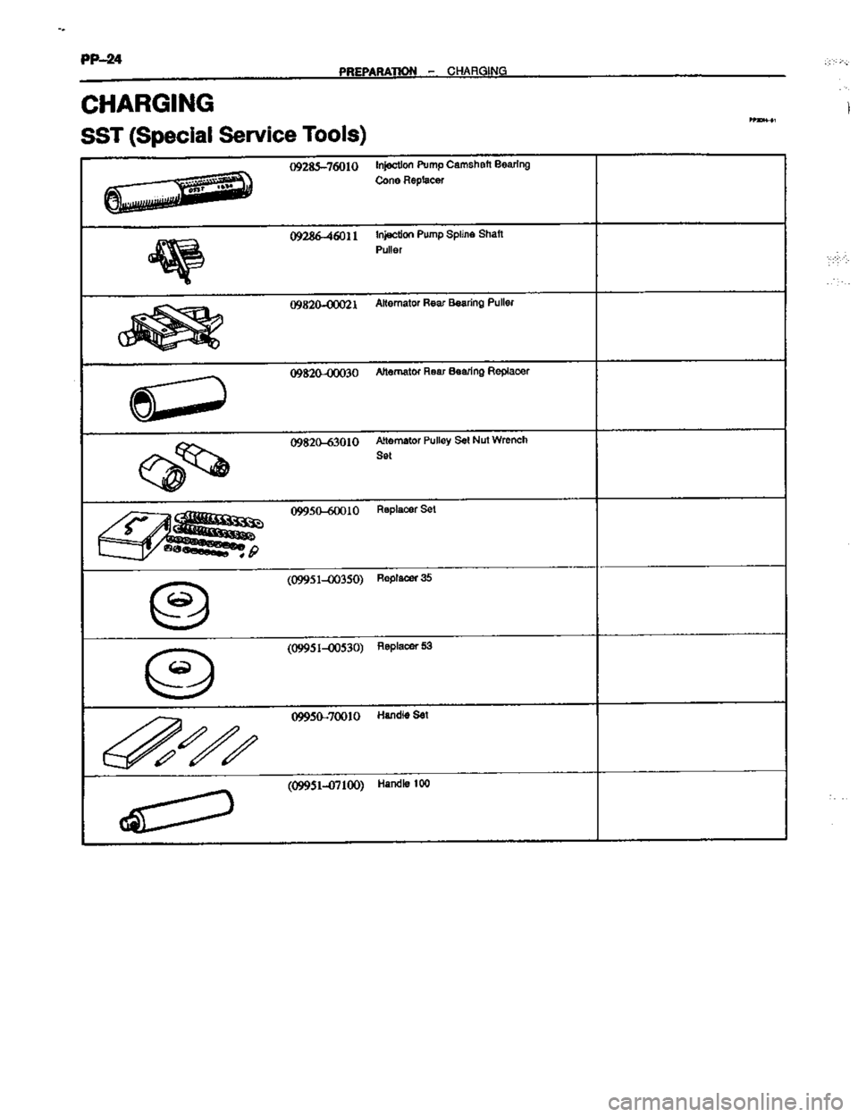 TOYOTA CELICA 1999  Service Manual Online 