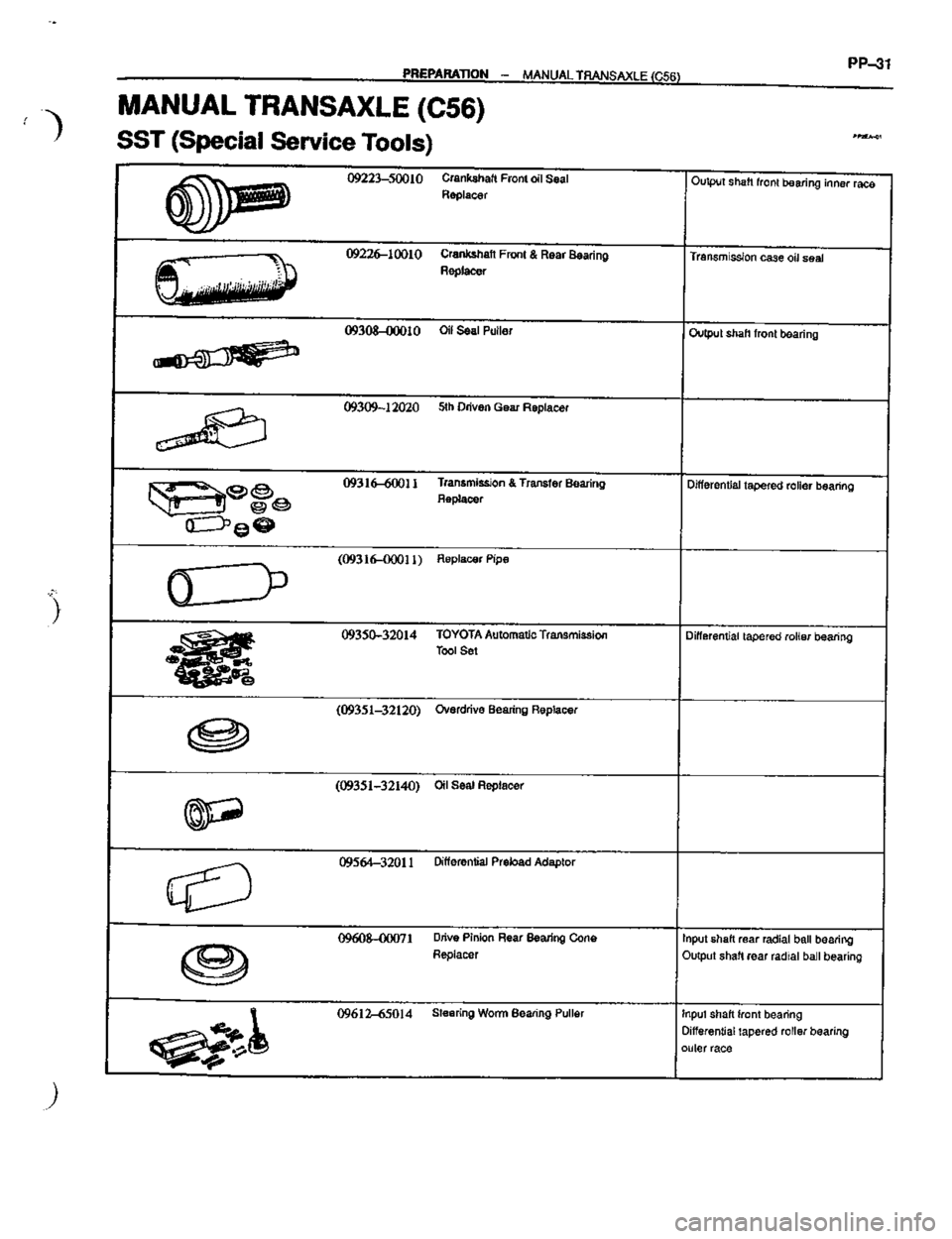 TOYOTA CELICA 1999  Service Manual Online 