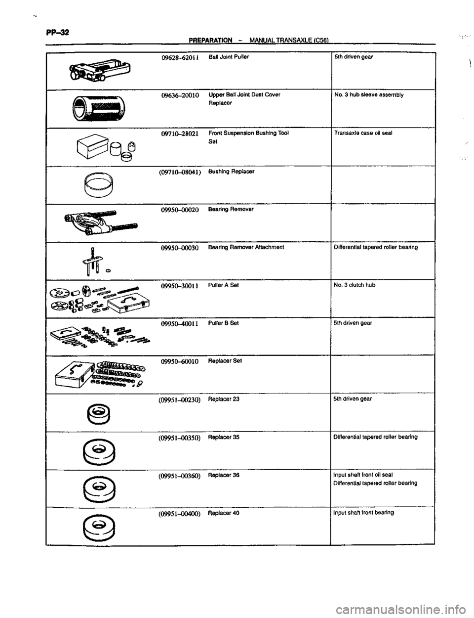 TOYOTA CELICA 1999  Service Owners Manual 