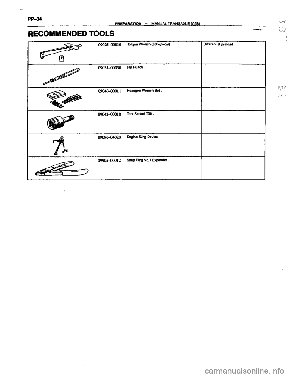 TOYOTA CELICA 1999  Service Owners Manual 