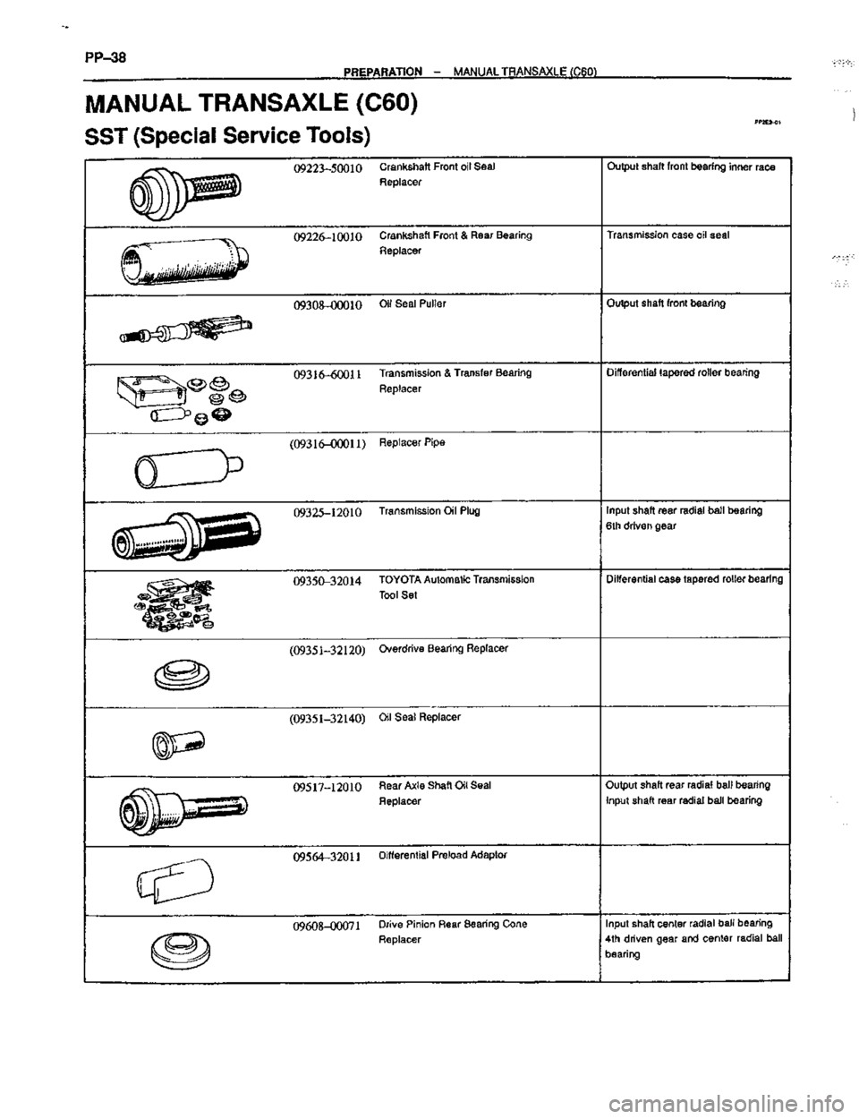 TOYOTA CELICA 1999  Service Owners Manual 