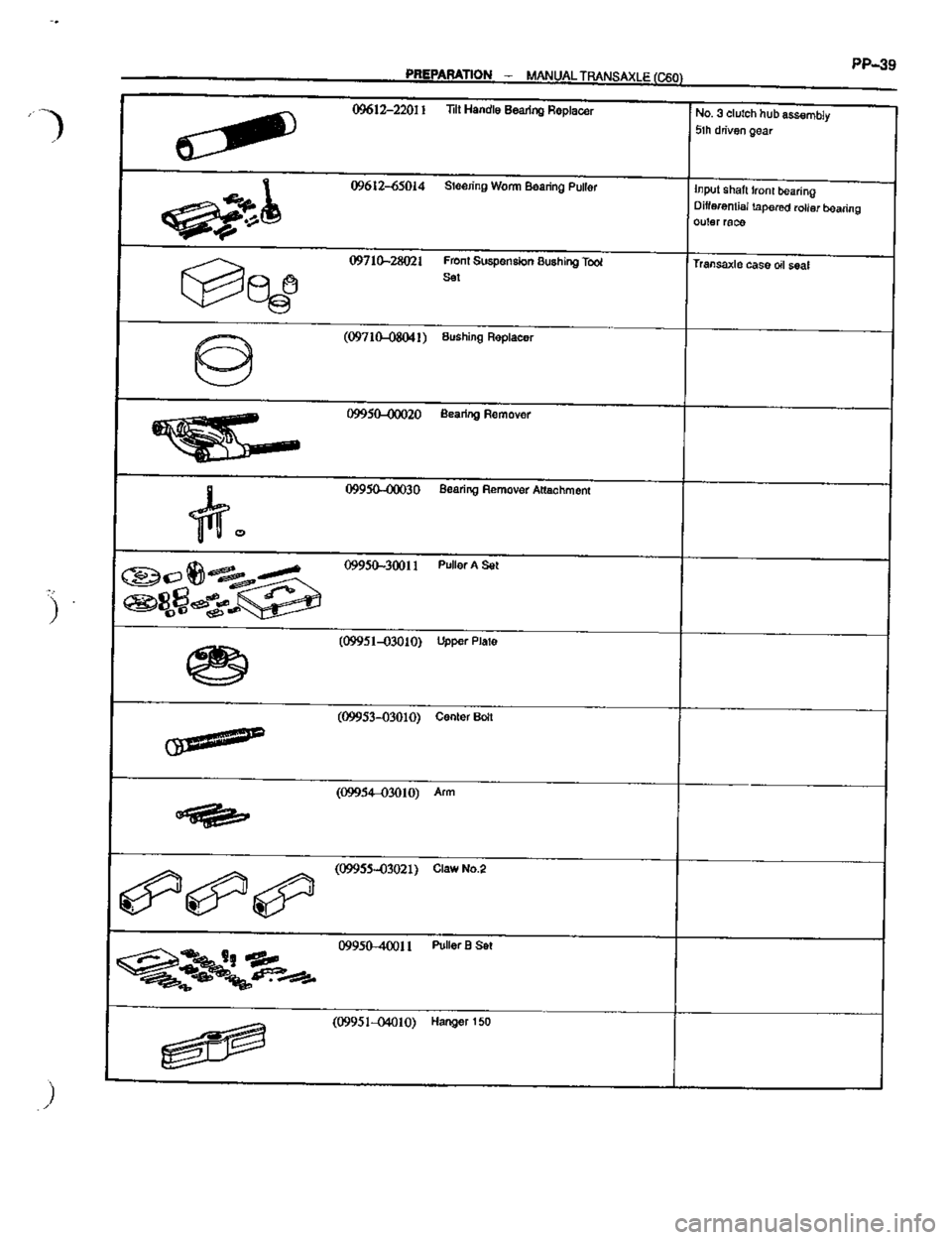 TOYOTA CELICA 1999  Service Owners Manual 