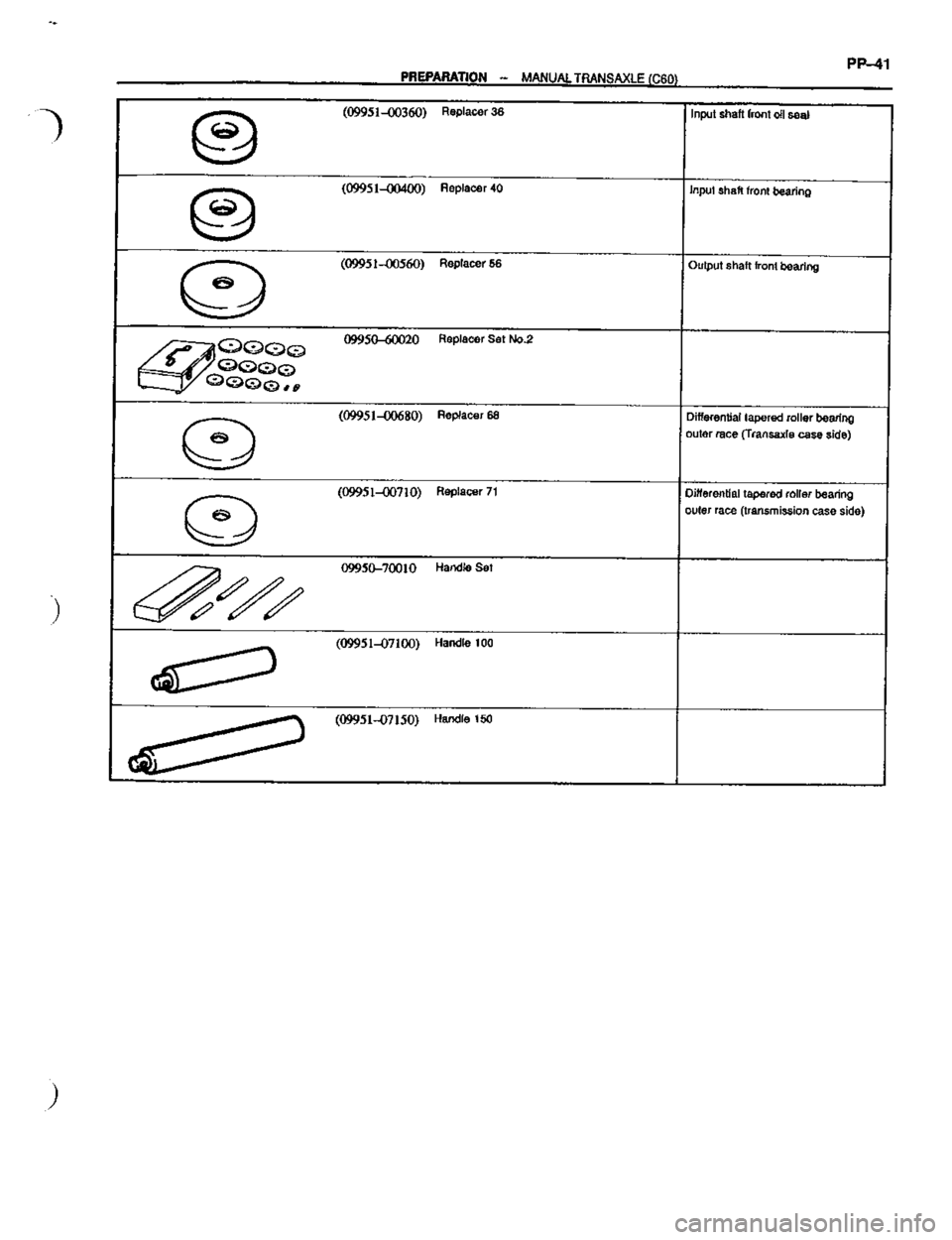 TOYOTA CELICA 1999  Service Owners Manual 