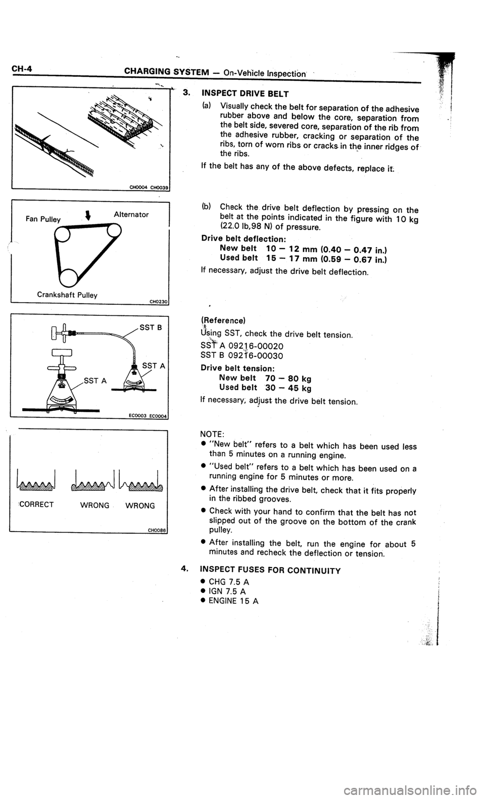 TOYOTA CELICA 1987  Service User Guide 