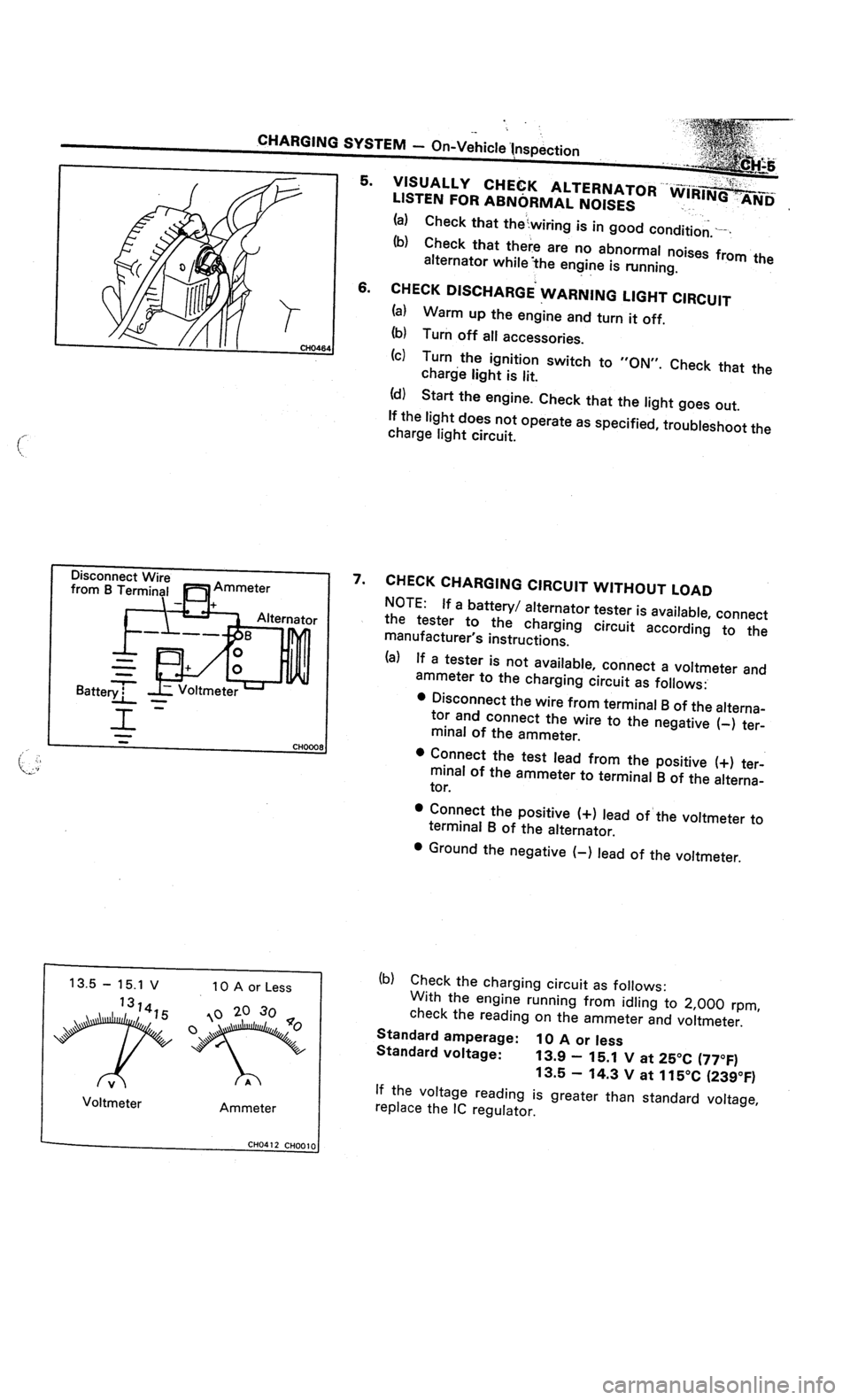 TOYOTA CELICA 1987  Service User Guide 