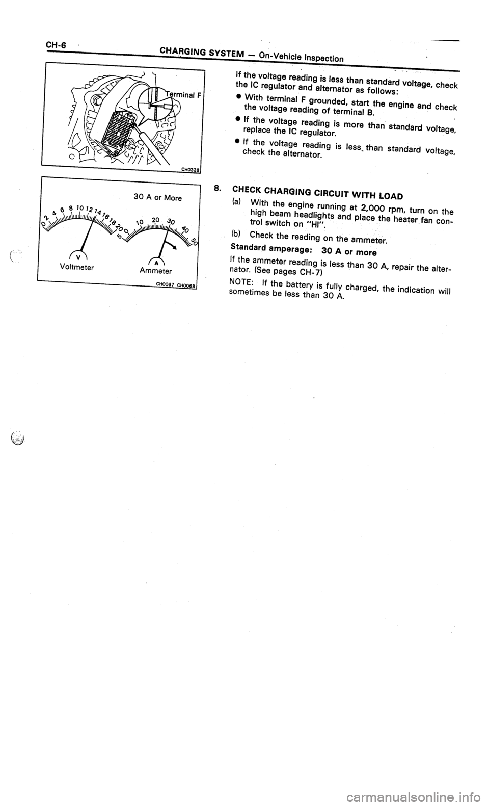 TOYOTA CELICA 1987  Service User Guide 