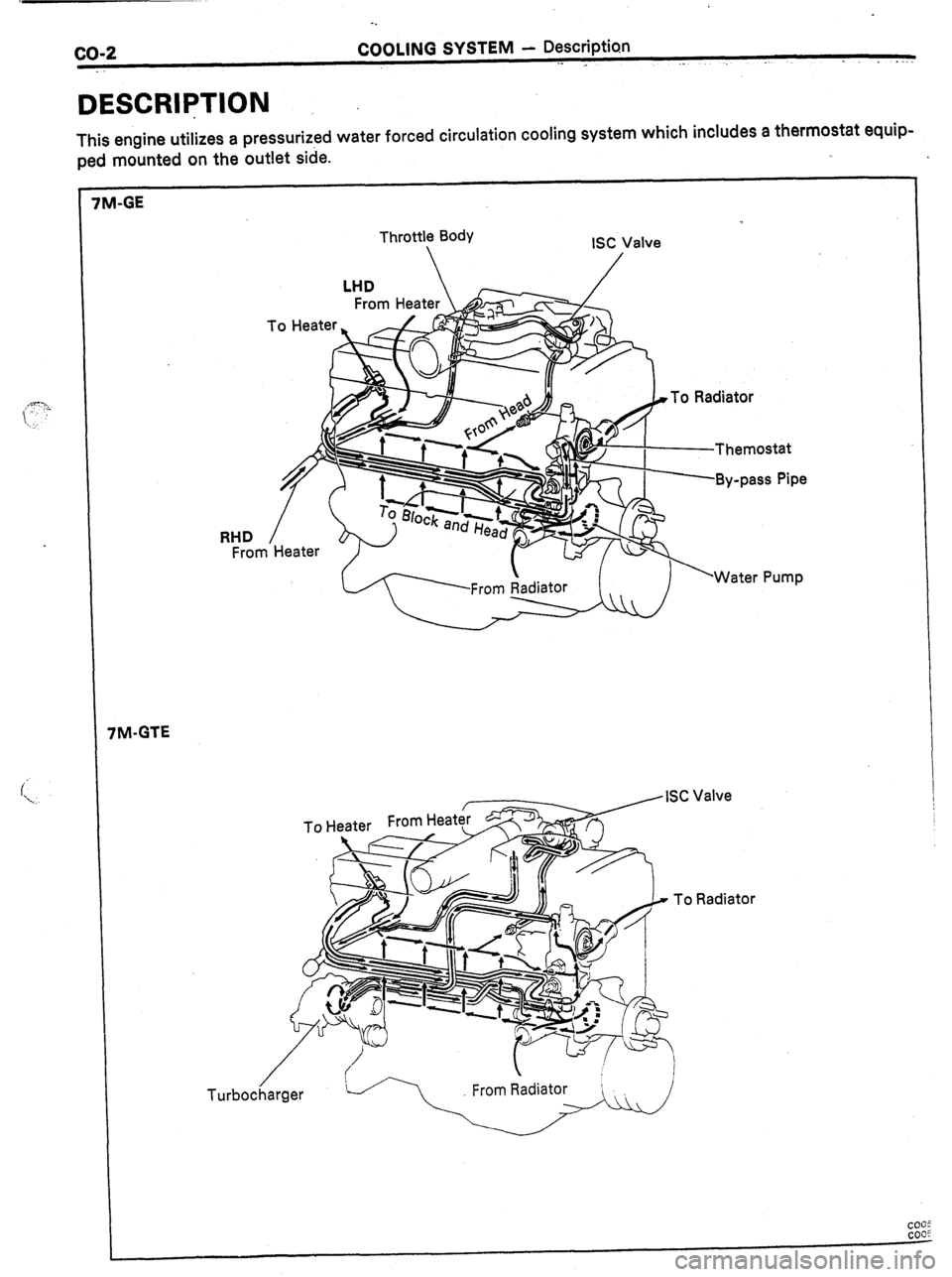 TOYOTA CELICA 1987  Service Repair Manual . . 
co-2 COOLING SYSTEM - Description 
,- I . . . 
DESCRlqTlON 
This engine utilizes a pressurized water forced circulation cooling system which includes a thermostat equip- 
ped mounted on the outle