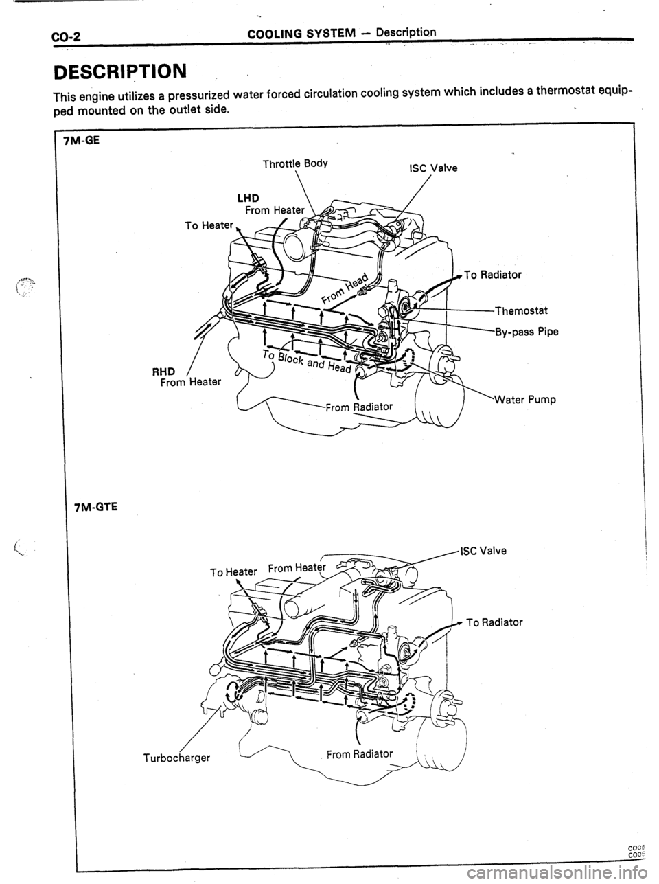 TOYOTA CELICA 1987  Service Owners Manual . . 
co-2 COOLING SYSTEM - Description 
,- I . . . 
DESCRlqTlON 
This engine utilizes a pressurized water forced circulation cooling system which includes a thermostat equip- 
ped mounted on the outle