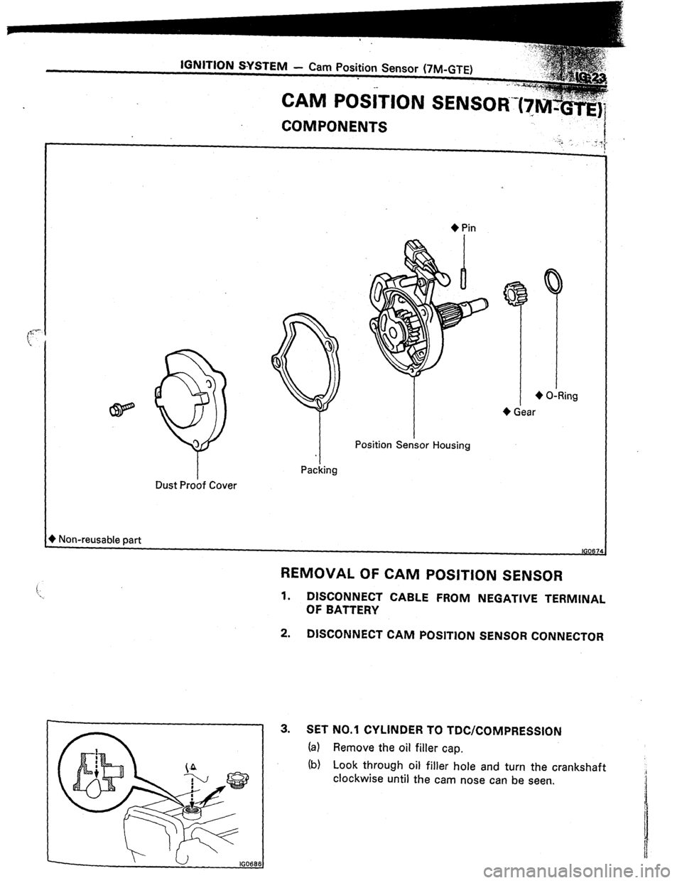 TOYOTA CELICA 1987  Service Repair Manual CAM POSiTION SENSOR-(7 
COMPONENTS 
* Non-reusable part 
3 
9 3 
Dust Proof Cover Packing + Pin 
Position Sensor Housing + Gear 
- 
~~- 
REMOVAL OF CAM POSITION SENSOR 
1. DISCONNECT CABLE FROM NEGATI