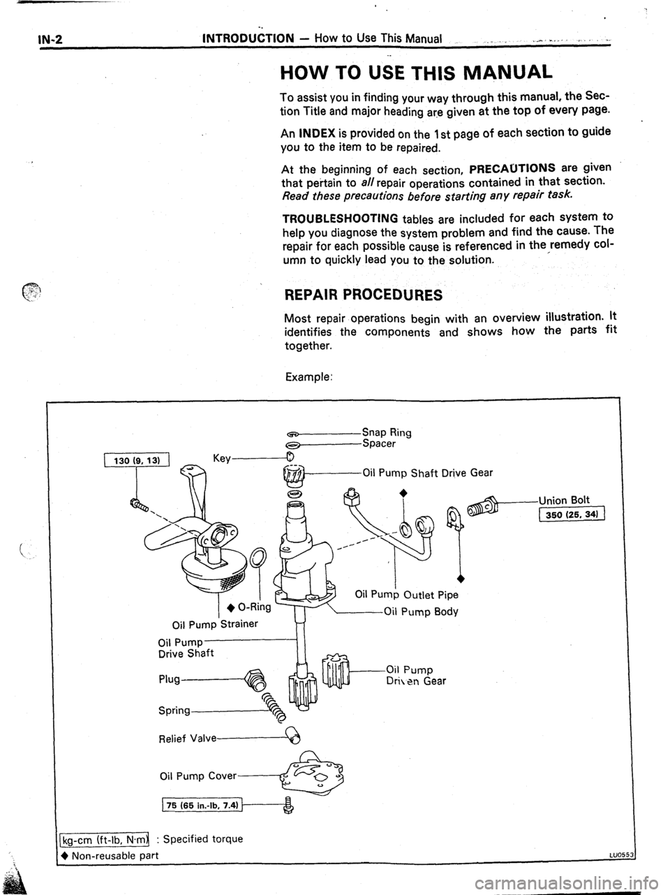 TOYOTA CELICA 1987  Service Repair Manual IN-2 INTRODUiTlON - How to Use This Manual 
._. ._. -,-. . . 
. 
HOW TO USE THIS MANUAL 
To assist you in finding your way through this manual, the Set- 
tion Title and major heading are given at the 