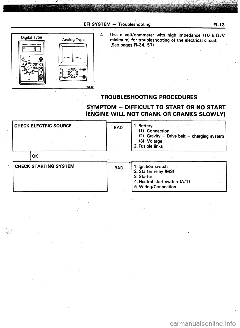 TOYOTA CELICA 1987  Service Service Manual EFI SYSTEM - Troubleshdoting 
FI-13 
. . 
Digital Type 
Analog Type 4. Use a volt/ohmmeter .with high impedance (10 k.RN 
minimum) for troubleshooting of the electrical circuit. 
(See pages FL34, 57) 