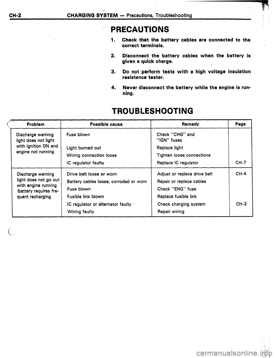 TOYOTA CELICA 1987 Service Repair Manual CH-2 CHARGING SY&EM - Precautions, Troubleshooting
._
: PRECAUTIONS
1. Check that the battery cables are connected to the
correct terminals.
2. Disconnect the battery cables when the battery is
TOYOTA CELICA 1987 Service Repair Manual CH-2 CHARGING SY&EM - Precautions, Troubleshooting
._
: PRECAUTIONS
1. Check that the battery cables are connected to the
correct terminals.
2. Disconnect the battery cables when the battery is