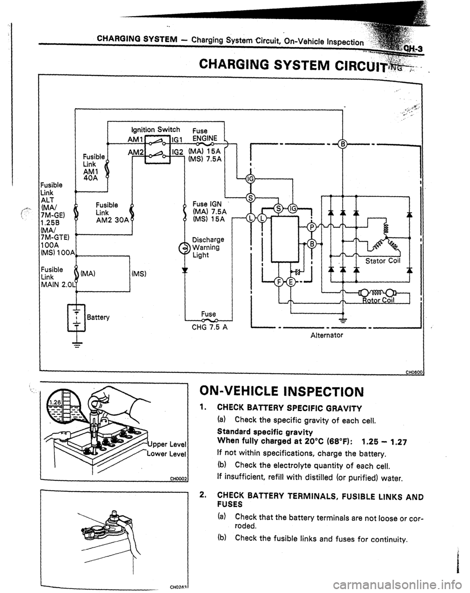 TOYOTA CELICA 1987 Service Repair Manual :usible
.ink
4LT
MA/
‘M-GE)
,258 Ignition Switch
Fuse
AM2 -0p IG2 (MA) 15~4
c (MS) 7.5A
Fusible
Link
AM2 30A
:usible
-ink
I (MA)
I/IAIN 2.OL (MS)
T Battery
P
/
CHG 7.5 A
I
i
8 TOYOTA CELICA 1987 Service Repair Manual :usible
.ink
4LT
MA/
‘M-GE)
,258 Ignition Switch
Fuse
AM2 -0p IG2 (MA) 15~4
c (MS) 7.5A
Fusible
Link
AM2 30A
:usible
-ink
I (MA)
I/IAIN 2.OL (MS)
T Battery
P
/
CHG 7.5 A
I
i
8