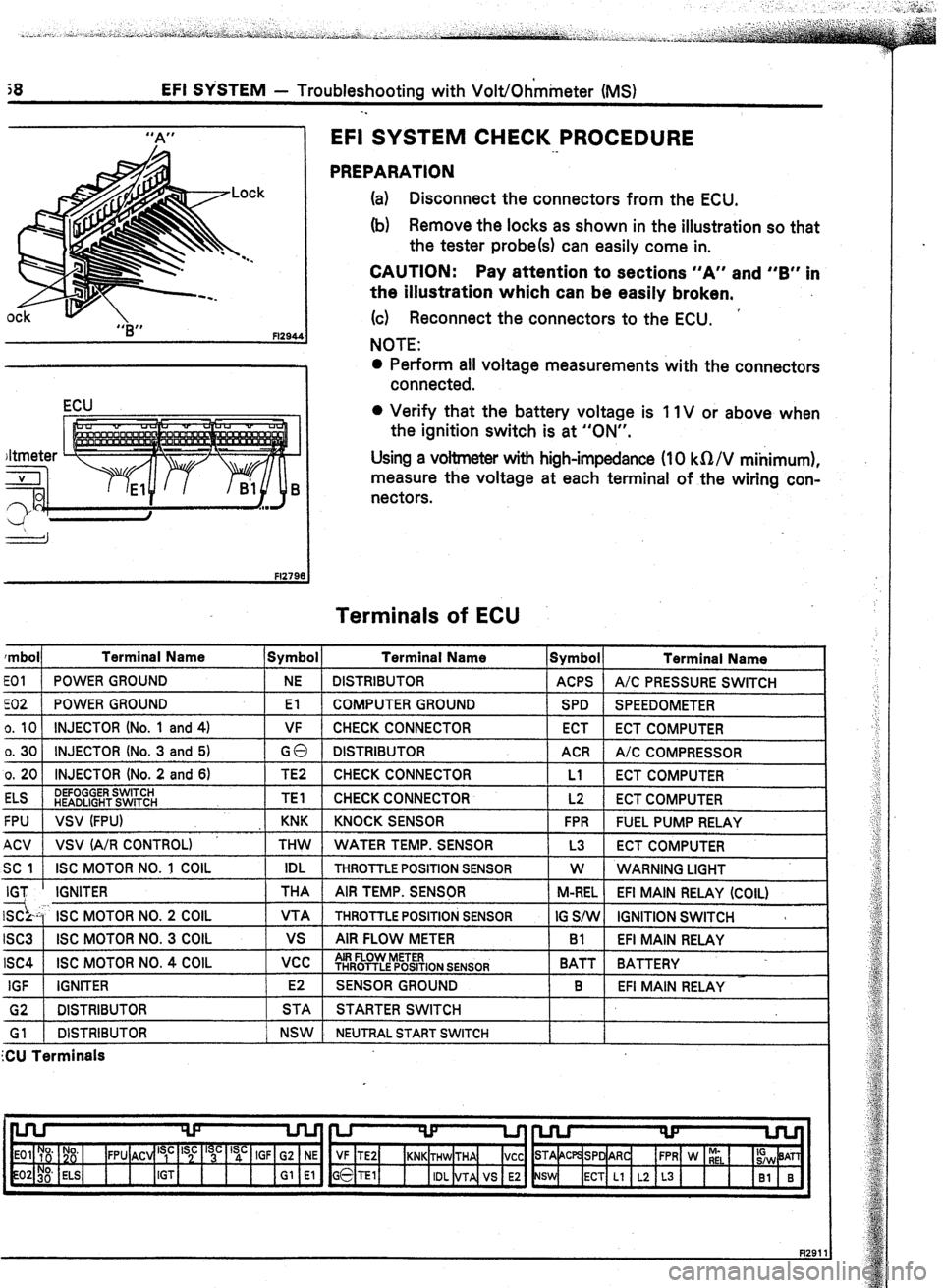 TOYOTA CELICA 1987  Service Repair Manual jS EFI SYSTEM - Troubleshooting with Volt/Ohmmeter (MS) 
-. 
0 
“B” 
Fl294. 
ECU 
EFI SYSTEM CHECK PROCEDURE 
._ 
PREPARATION 
(a) Disconnect the connectors from the ECU. 
(b) Remove the locks as 