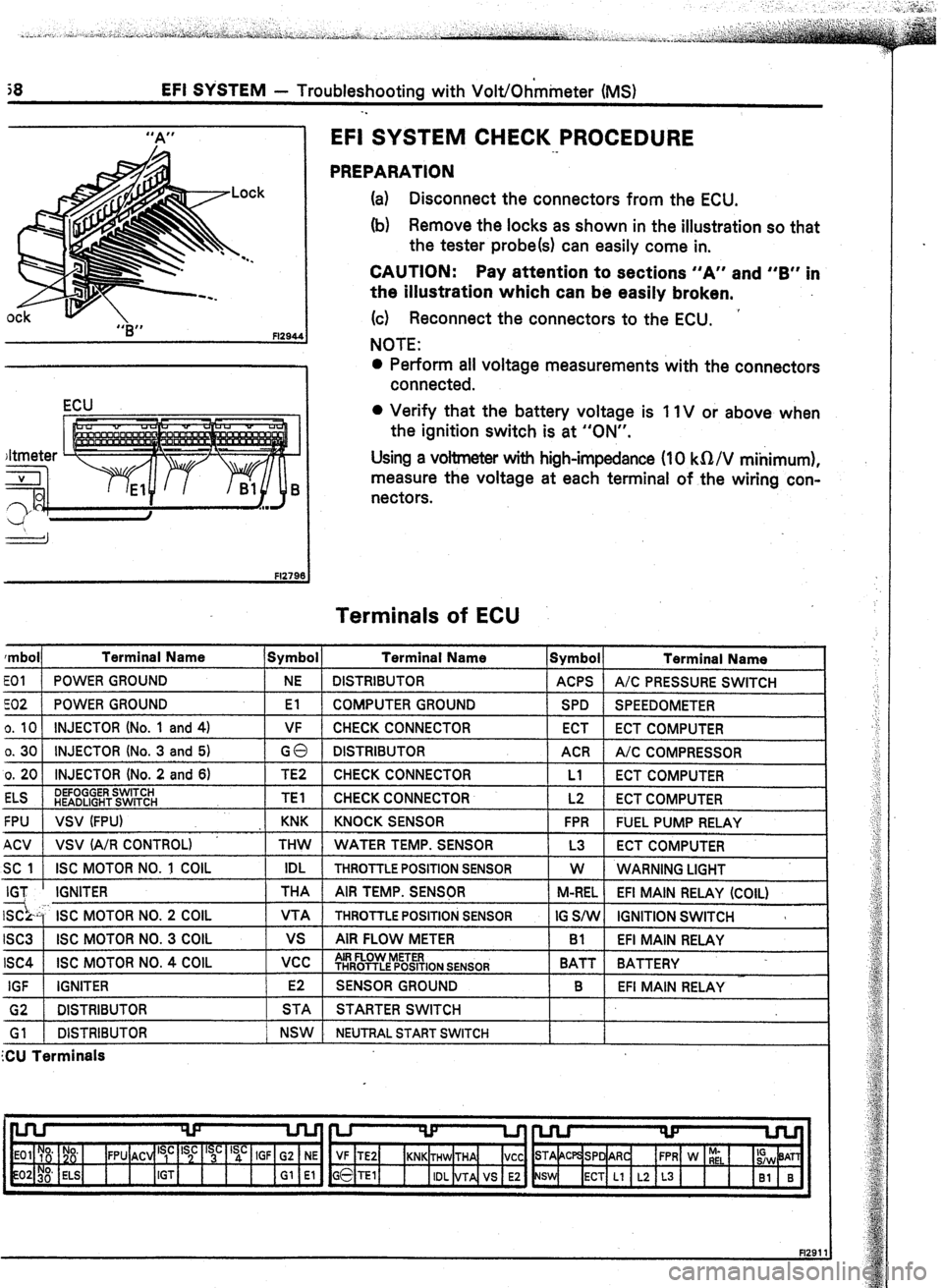 TOYOTA CELICA 1987  Service Owners Manual jS EFI SYSTEM - Troubleshooting with Volt/Ohmmeter (MS) 
-. 
0 
“B” 
Fl294. 
ECU 
EFI SYSTEM CHECK PROCEDURE 
._ 
PREPARATION 
(a) Disconnect the connectors from the ECU. 
(b) Remove the locks as 