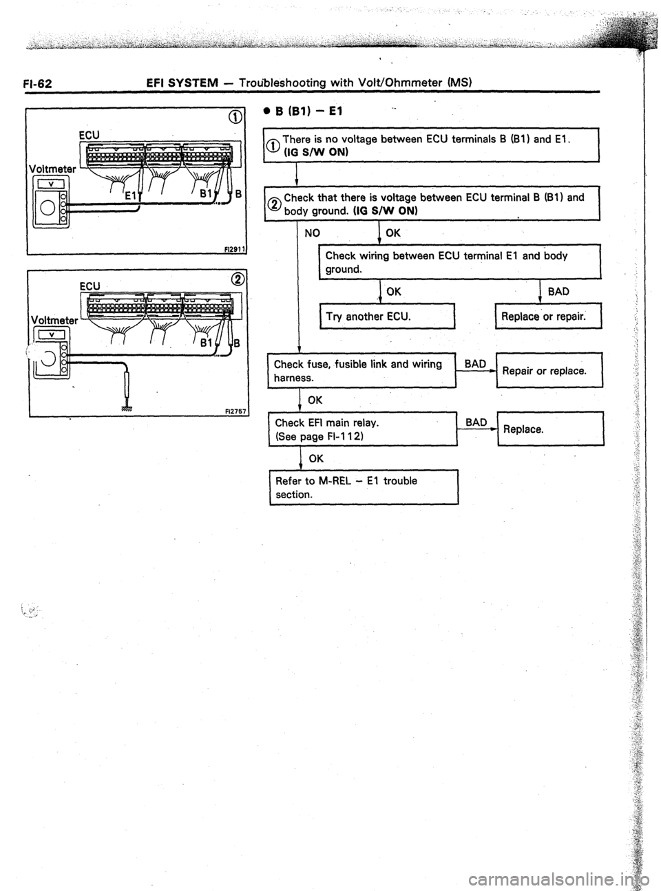 TOYOTA CELICA 1987  Service Owners Manual FI-62 EFI SYSTEM - Troubleshooting with Volt/Ohmmeter (MS) 
ECU 
Il--crl 
I 
I fl2911 
I ECU @I 
-- - 
I’ I 
II I R% 
F12767 I 
0 B (91) - El -’ 
I 0 
There is no voltage between ECU terminals B (
