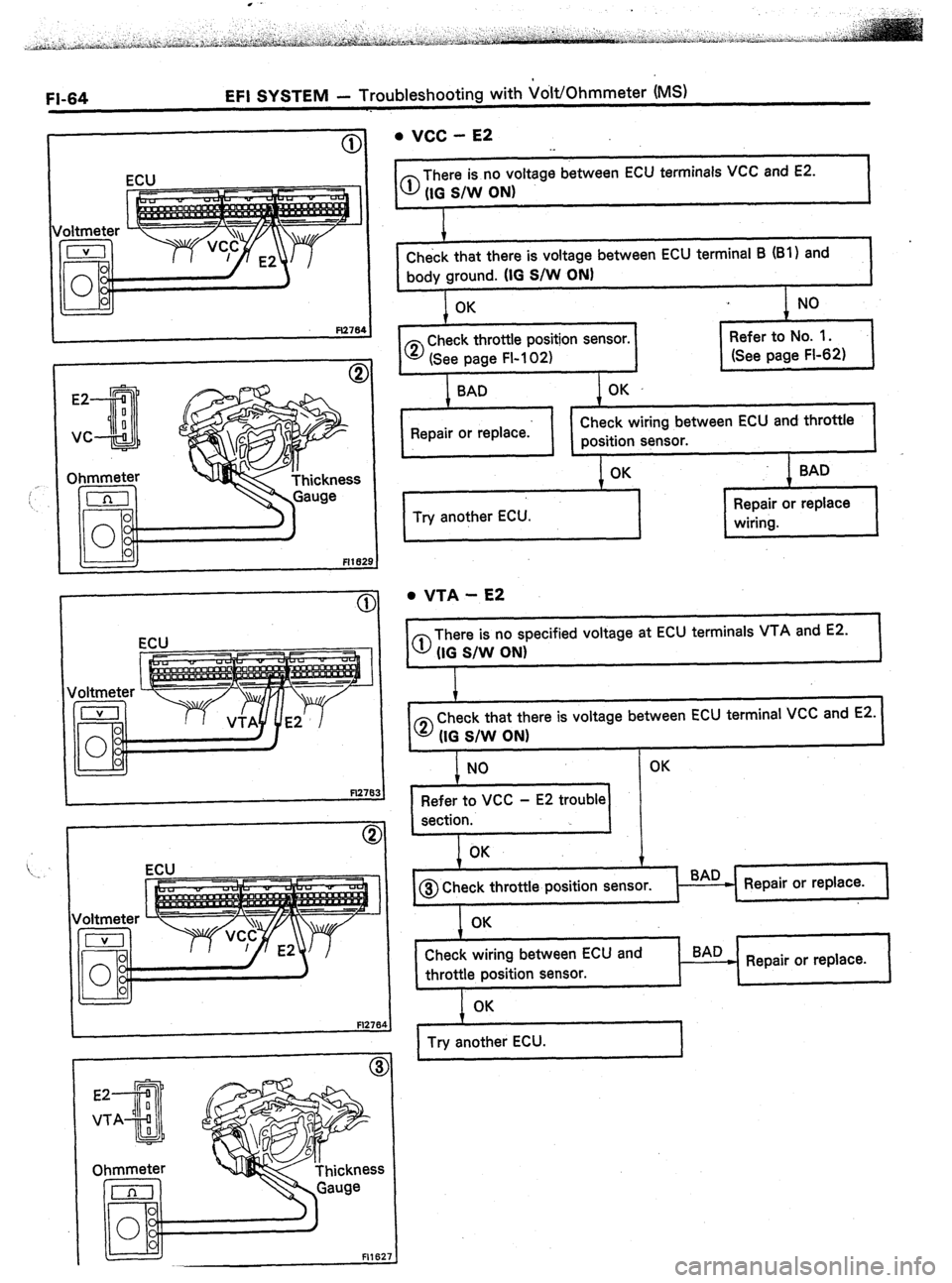 TOYOTA CELICA 1987  Service Owners Manual FI-64 EFI SYSTEM - Troubleshooting with Volt/Ohmmeter (MS) 
Fl162 
. VCC - E2 . 
0 
There is no voltage between ECU terminals VCC and E2. 
(IO S/W ON) 
1 
I 
Check that there is voltage between ECU te