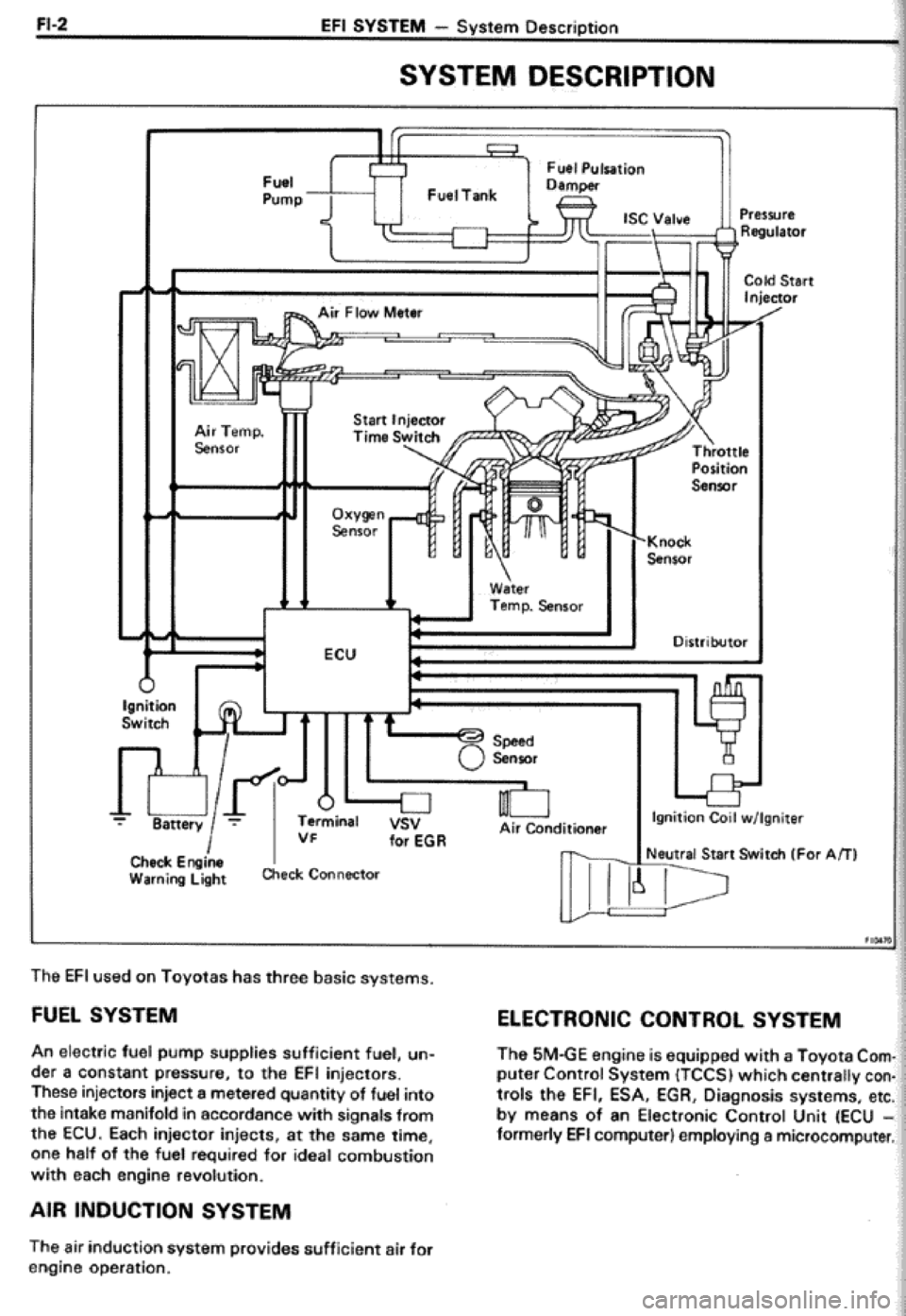TOYOTA CELICA 1986 Service Repair Manual TOYOTA CELICA 1986 Service Repair Manual