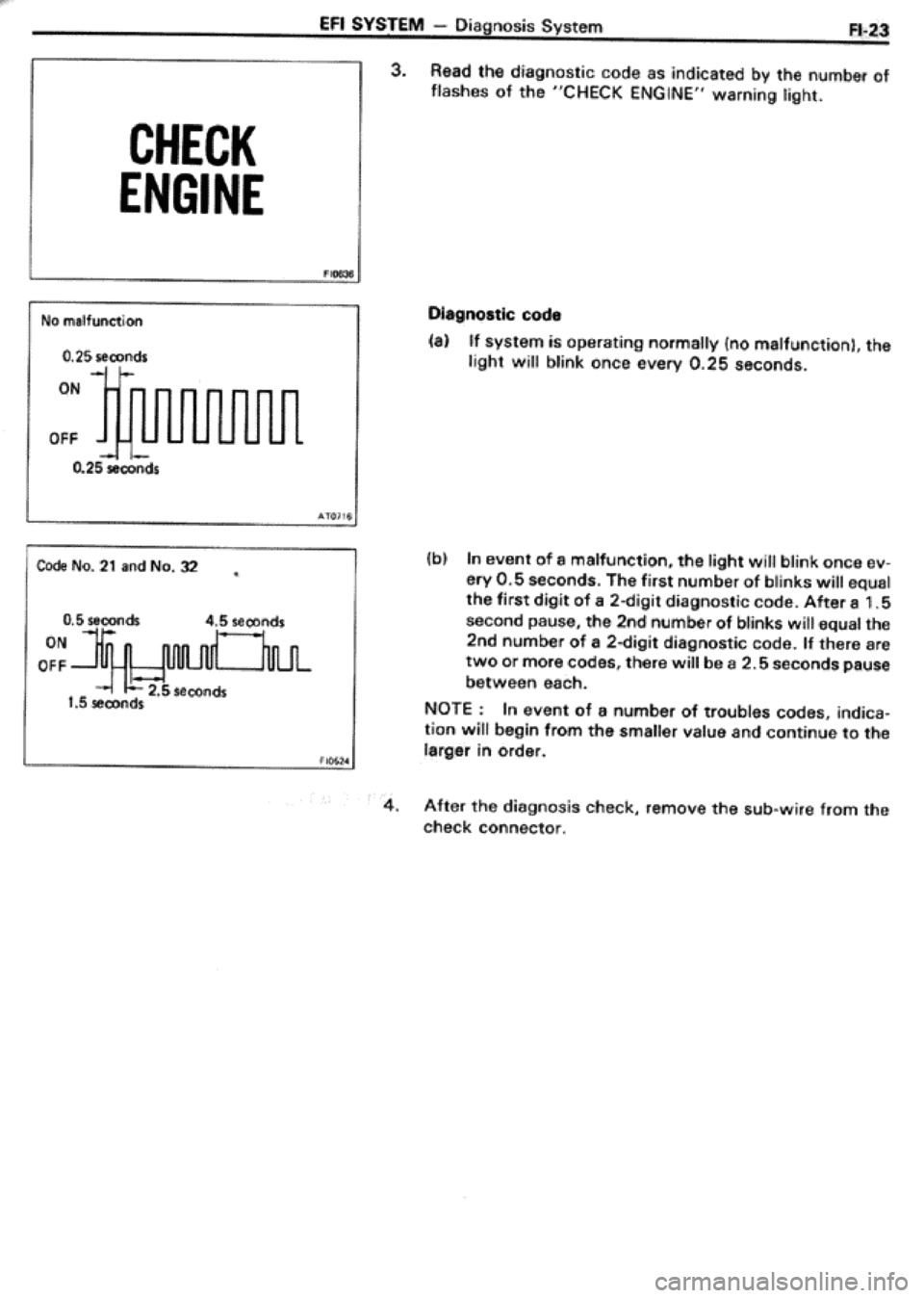 TOYOTA CELICA 1986 Service Repair Manual TOYOTA CELICA 1986 Service Repair Manual