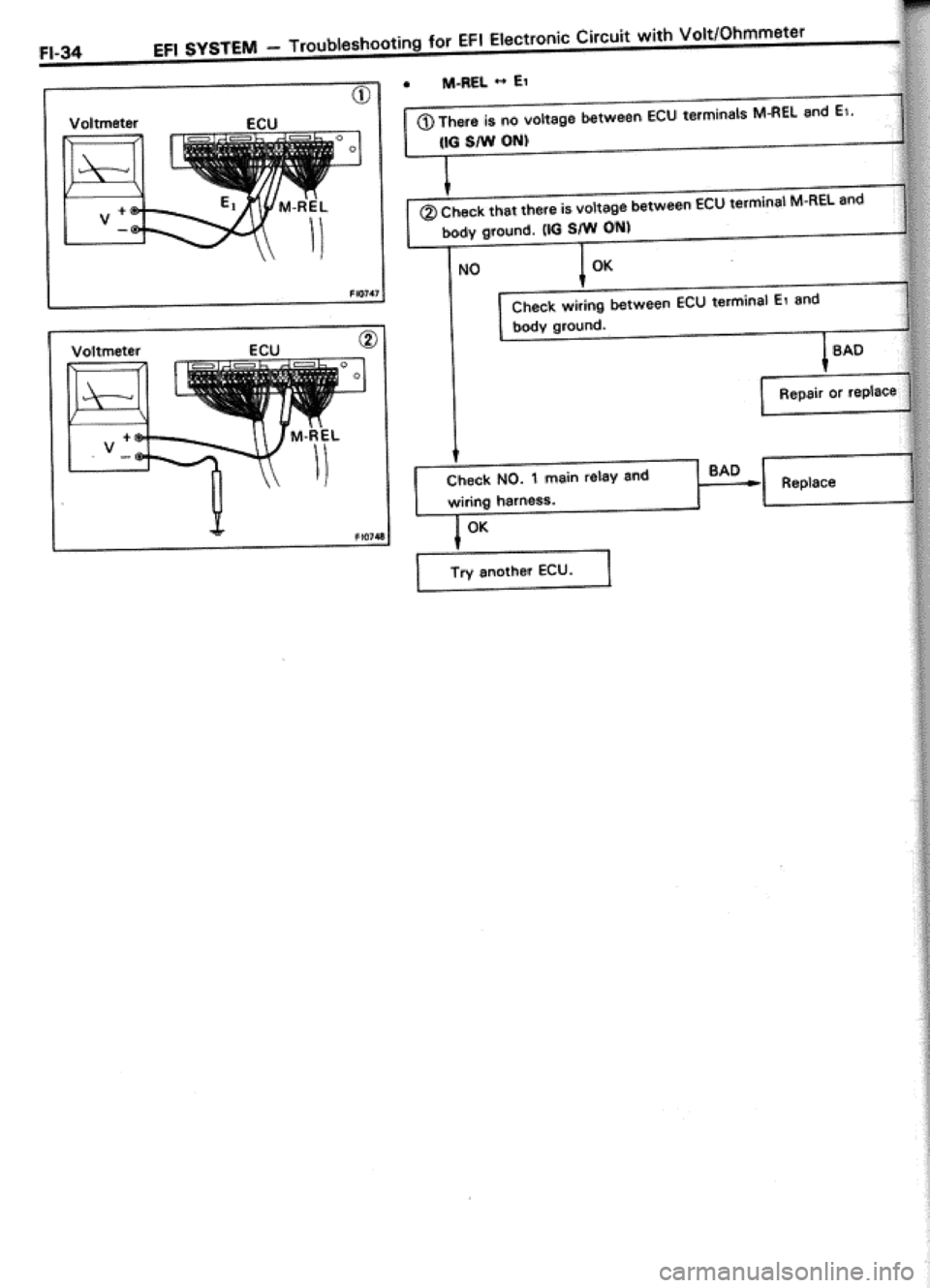 TOYOTA CELICA 1986 Service Repair Manual TOYOTA CELICA 1986 Service Repair Manual
