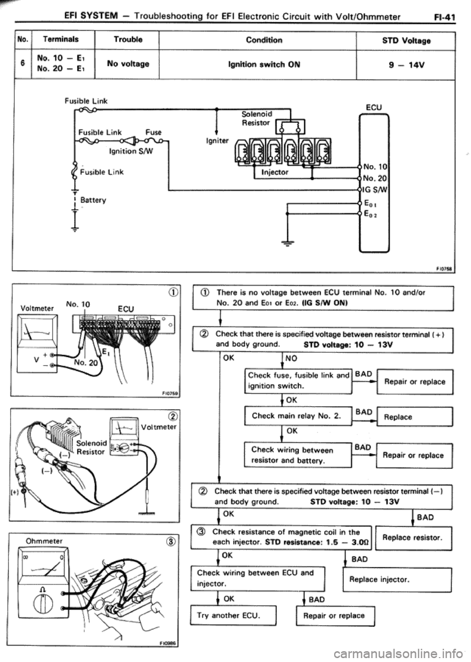 TOYOTA CELICA 1986 Service Repair Manual TOYOTA CELICA 1986 Service Repair Manual