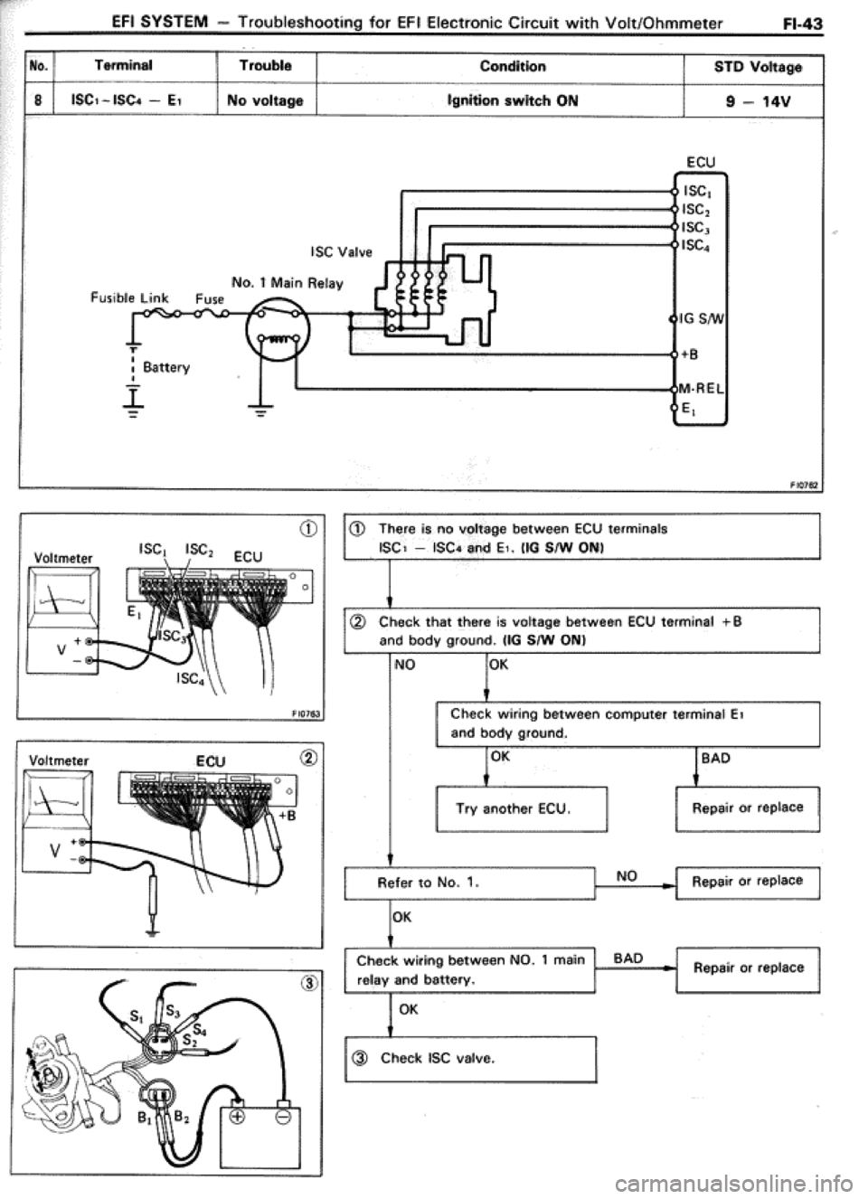 TOYOTA CELICA 1986 Service Repair Manual TOYOTA CELICA 1986 Service Repair Manual
