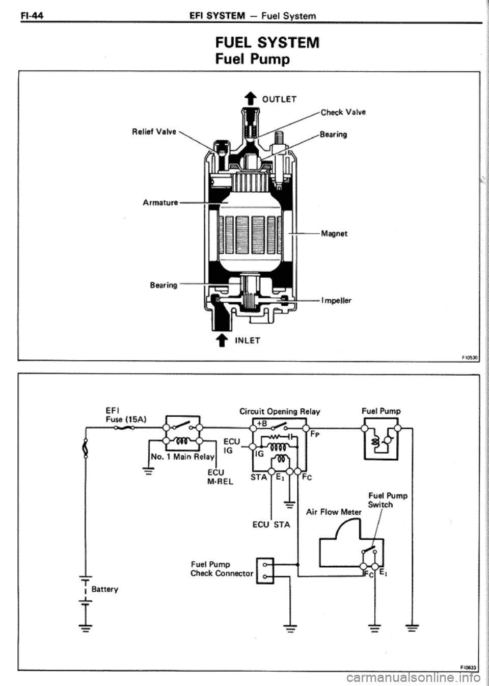 TOYOTA CELICA 1986 Service Repair Manual TOYOTA CELICA 1986 Service Repair Manual