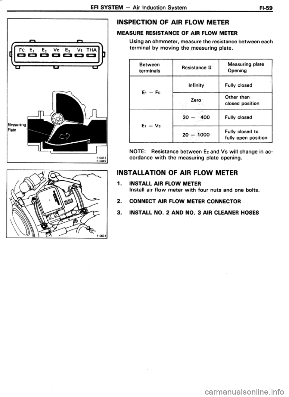TOYOTA CELICA 1986 Service Repair Manual TOYOTA CELICA 1986 Service Repair Manual